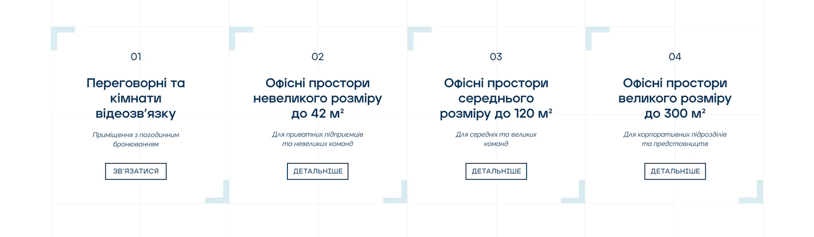 Форматы офисов Focus: переговорные и офисы разной площади до 300 м²